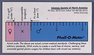 The Phall-O-Meter by the Intersex Society of North America satirizes clinical assessments of appropriate clitoris and penis length at birth. It is based on work by Kessler. Phall-O-meter', Intersex Society of North Wellcome L0031936.jpg