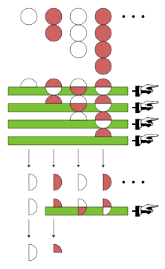 Euler line - Wikipedia