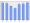 Evolucion de la populacion 1962-2008