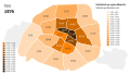 Population density of Paris, 1876 - Demographia.svg