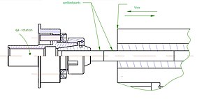 Rotary friction welding. RFW Rotary friction welding handle.jpg