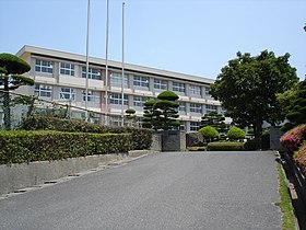 山口県立下関中央工業高等学校: 沿革, 設置学科, 著名な出身者