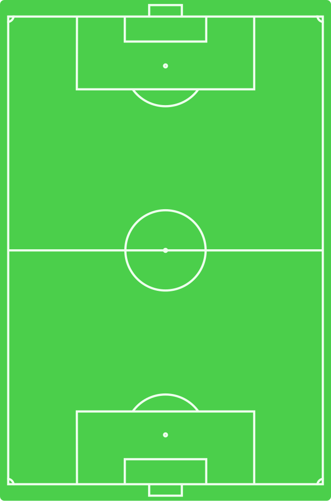 File:Soccer Field Transparant.svg - Wikimedia Commons