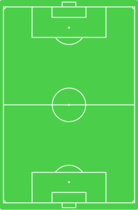 Soccer Field Transparant.svg