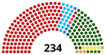 תמונה ממוזערת לגרסה מ־10:08, 20 בינואר 2024