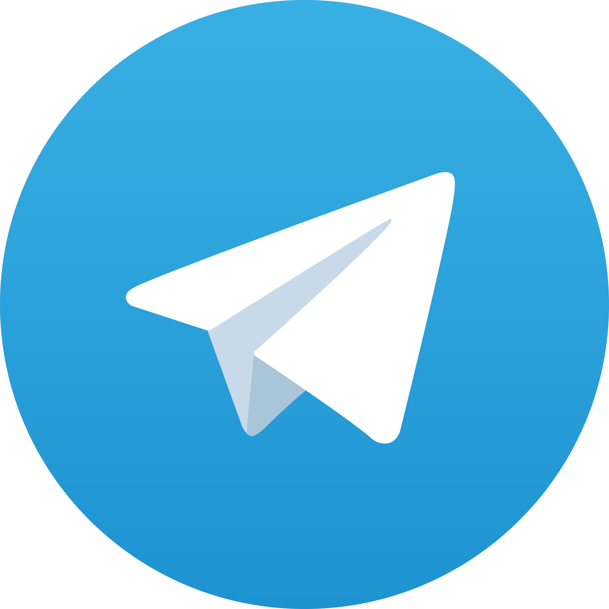 Telegram Німецький присяжний переклад
