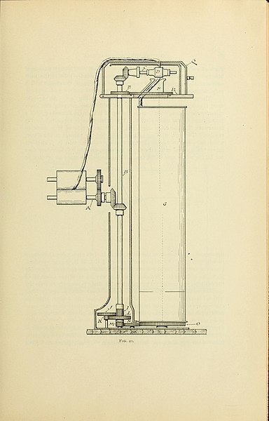 File:The principles and processes of cotton yarn manufacture (1902) (14784260415).jpg