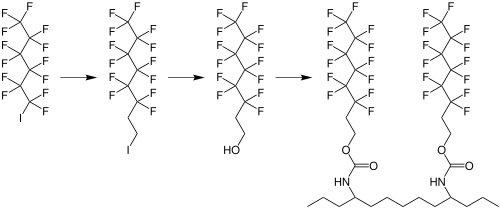 General (simplified) synthetis route of fluorotelomer-based urethane side-chain fluorinated polymers (SCFPs) Urethane SCFP synthesis simplified.svg