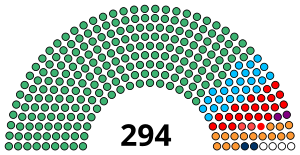 Законодательная ассамблея ВБ, Индия, июль 2020.svg 