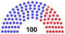 Assembly partisan composition
Democratic: 66 seats
Labor: 1 seat
Republican: 33 seats WI Assembly 1891.svg