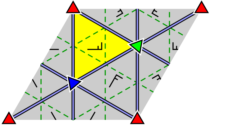 File:Wallpaper group diagram p3m1.svg