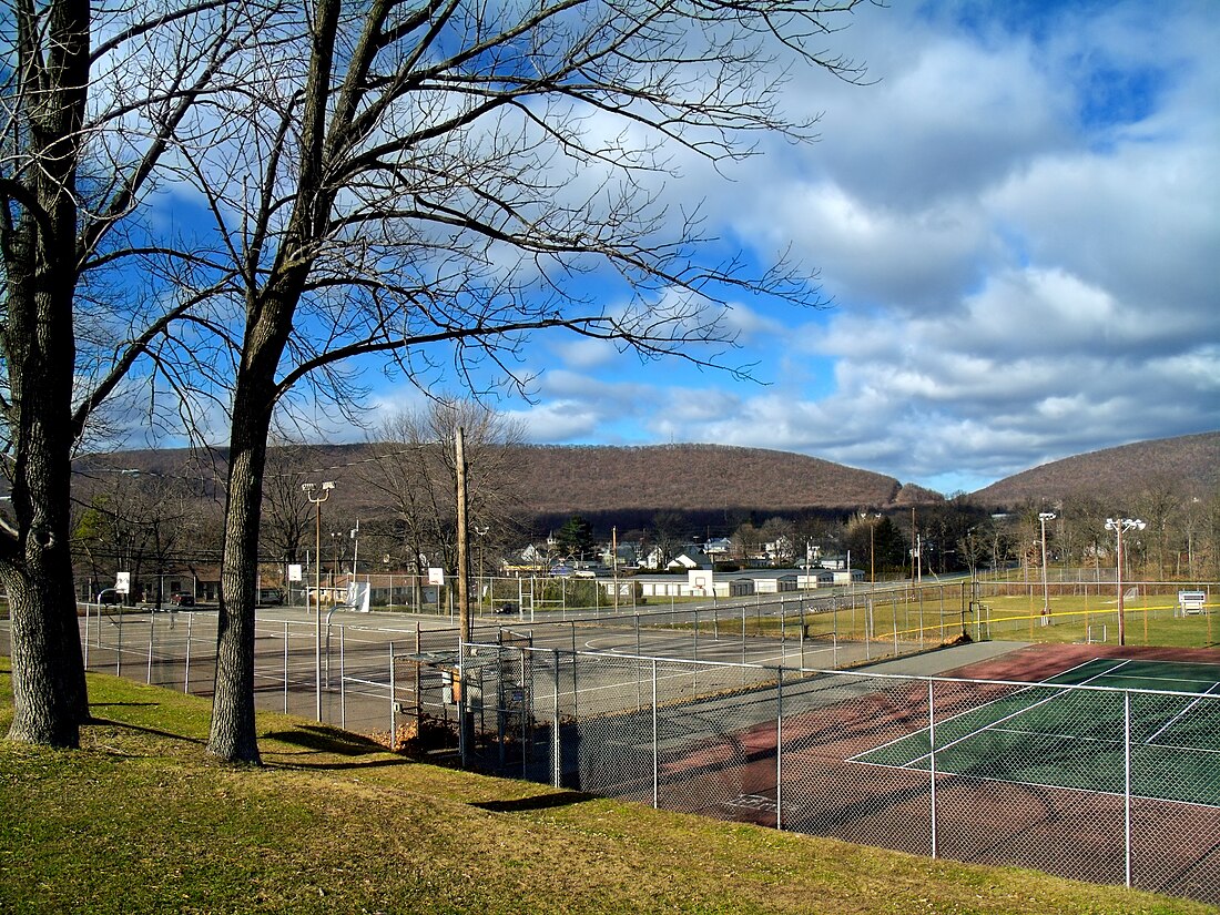 Wind Gap (Pennsylvania)