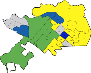 1999 Sham Shui Po District Council election