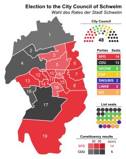 File:2020 Schwelm City Council election.svg