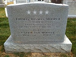 Thomas H. Moorer