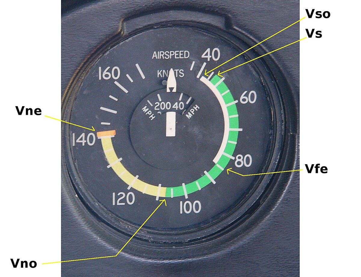 V Speeds Wikipedia