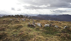 Harrespil: Ezaugarriak eta funtzioa, Oteizaren hutsaren teoria, Euskal Herriko zenbait harrespil