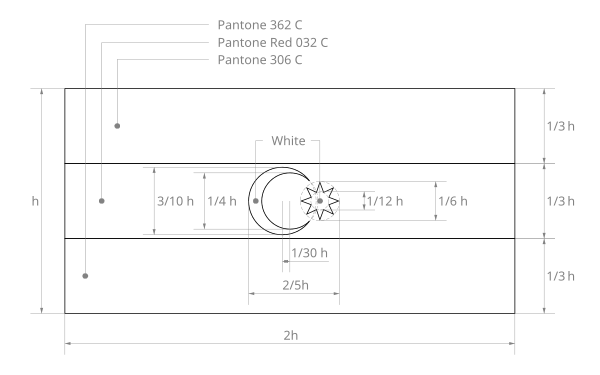 Azerbaijan Flag Construction Sheet.svg