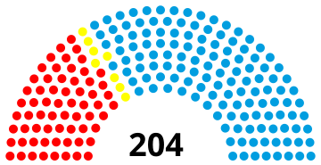 File:BY Landtagswahl 1974.svg