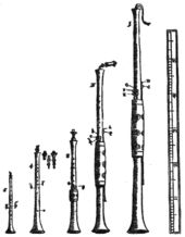 Schalmei: Historisches Holzblasinstrument, Vorläufer der Oboe