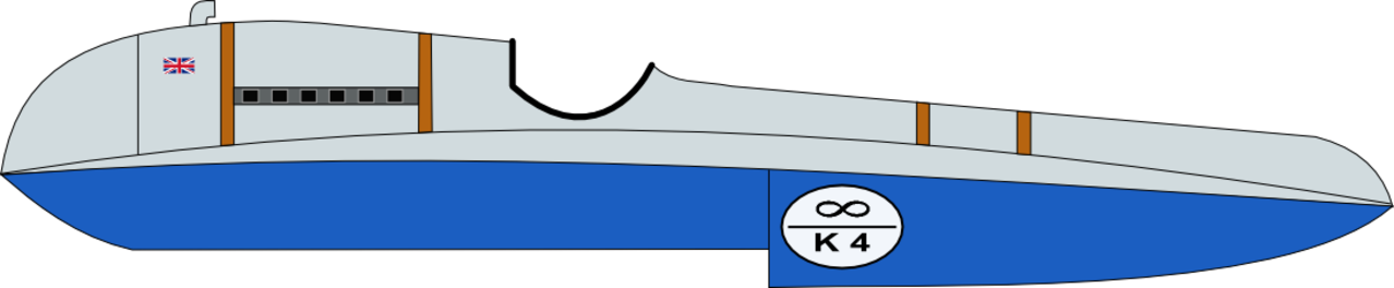 Сине киля. Лодка синяя птица к7. Синий киль. Bluebird k7 гидроплан.