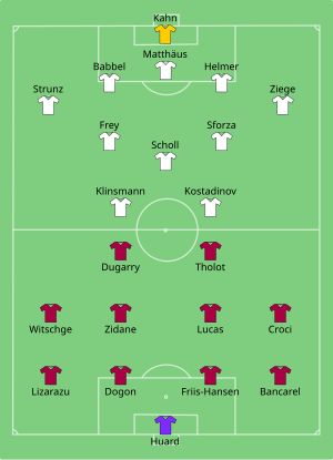 Burdeos vs Bayern Múnich 1996-05-15.svg