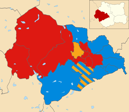 Result of the most recent council election in 2021