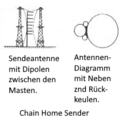 Vorschaubild der Version vom 12:07, 24. Sep. 2023