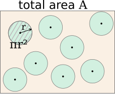 Cross-section-illustration-simple.svg