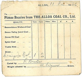 <span class="mw-page-title-main">Alloa Coal Company</span>