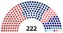 Parliament Diagrams