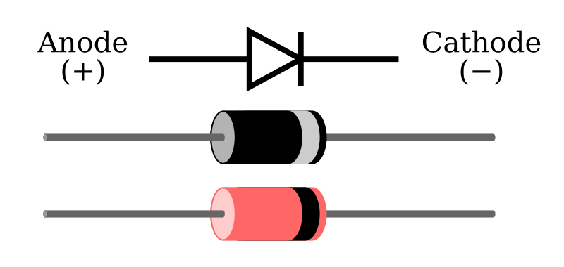 File:Diode pinout en fr.svg