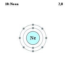 Electron shell 010 Neon.svg