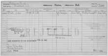 Enrollment for Cherokee Census Card R489 - NARA - 259552.tif