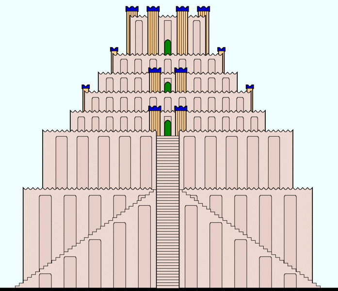 File:Etemenanki drawing.gif