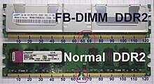 FB-DIMM DDR2 vs DIMM DDR2 FB-DIMM DDR2 vs. DDR2 photo with pin count.jpg