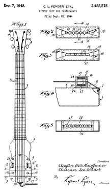 جيتار كهربائي - ويكيبيديا fender stratocaster deluxe hss wiring diagram 