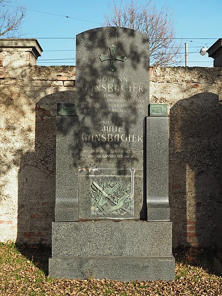 File:Gänsbacher grave, Vienna, 2017.jpg