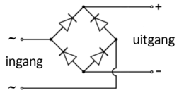 Gelijkrichter: Component voor het omzetten van wisselspanning naar gelijkspanning