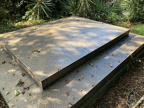 Grave of the Duke of Portland in Kensal Green Cemetery