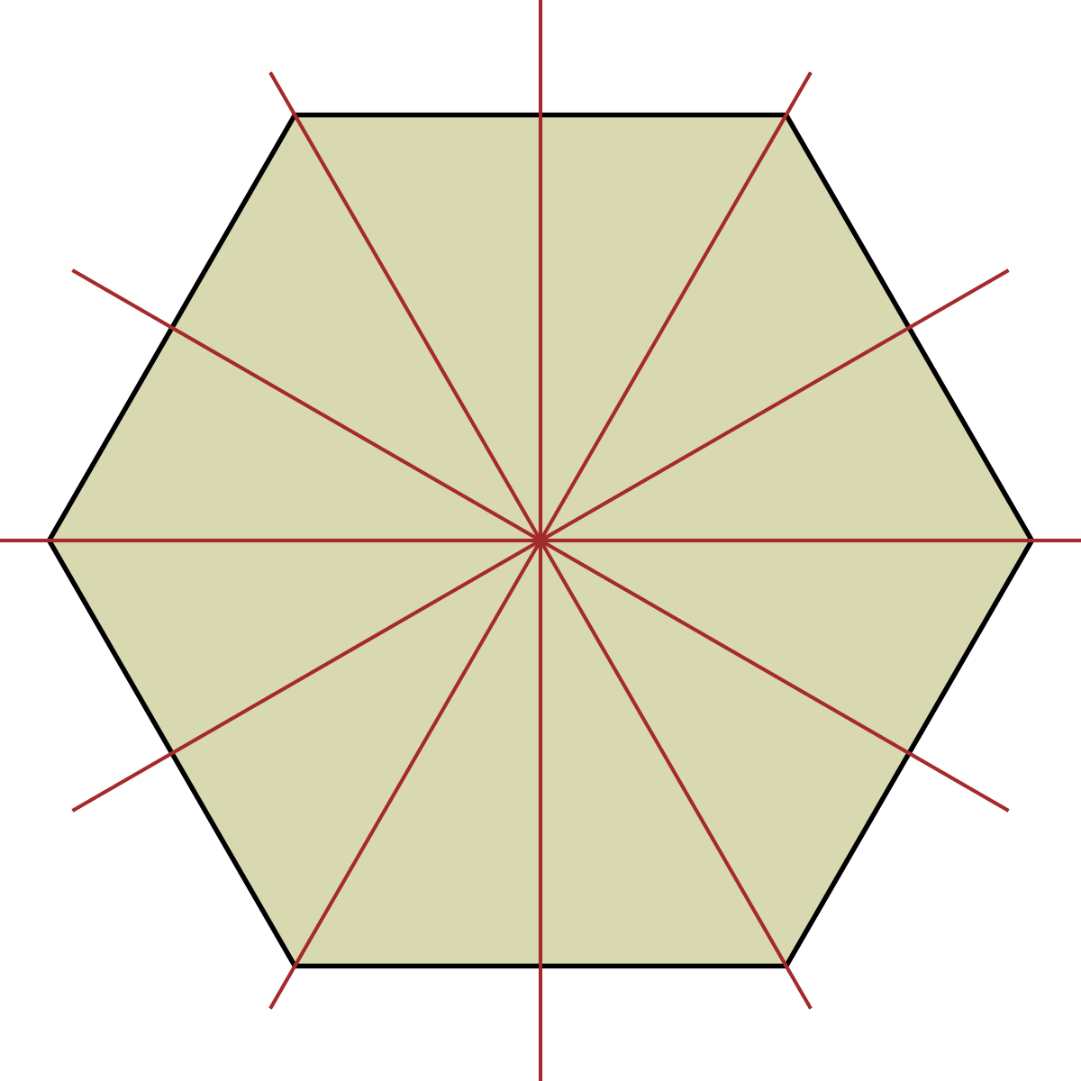 Symmetry - Wikipedia