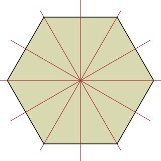 Representation theory Branch of mathematics that studies abstract algebraic structures