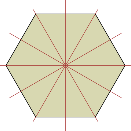 Оси шестиугольника. Оси симметрии правильного шестиугольника. Правильный семиугольник оси симметрии. Центральная симметрия шестиугольника. Оси симметрии восьмиугольника.