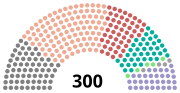 Miniatura para Elecciones generales de Japón de septiembre de 1894