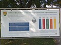 wikimedia_commons=File:Infotafel Kneipp Anlage (Niederalteich).jpg