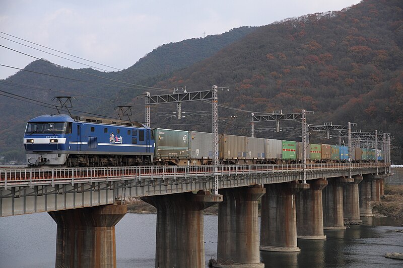 上下分離が成り立つJR貨物