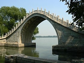 A Jade Belt Bridge című cikk szemléltető képe