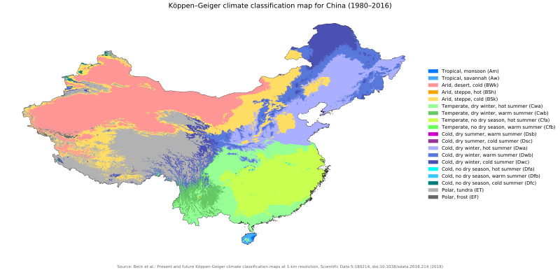 Köppen climate types of Mainland China