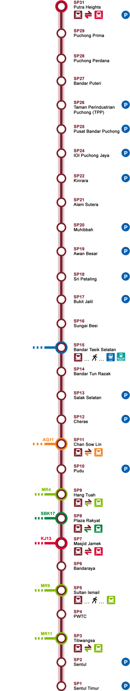 Fail:LRT_Sri_Petaling_Line.png