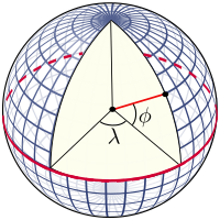 A perspective view of the Earth showing how latitude (
ph
{\displaystyle \phi }
) and longitude (
l
{\displaystyle \lambda }
) are defined on a spherical model. The graticule spacing is 10 degrees. Latitude and longitude graticule on a sphere.svg